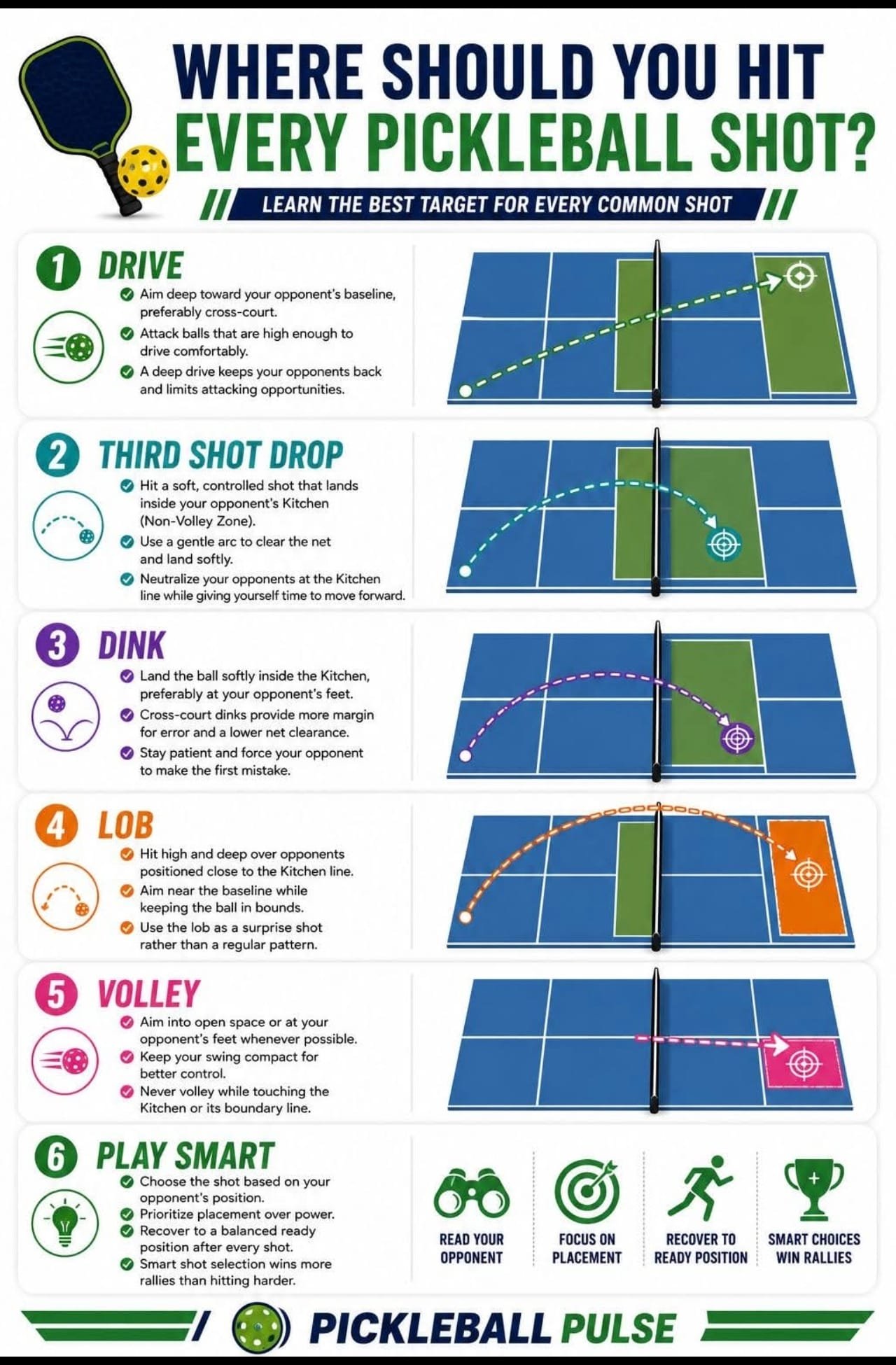 Nhieerpii Pickleball
