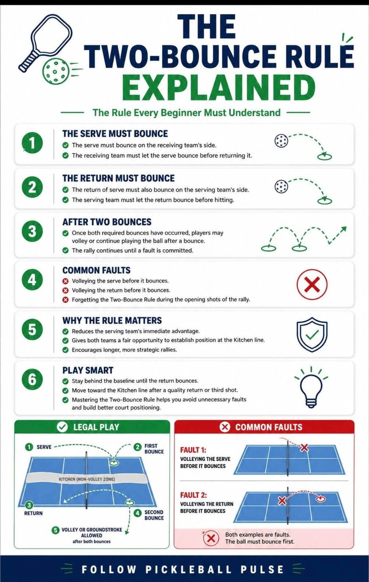 Nhieerpii Pickleball
