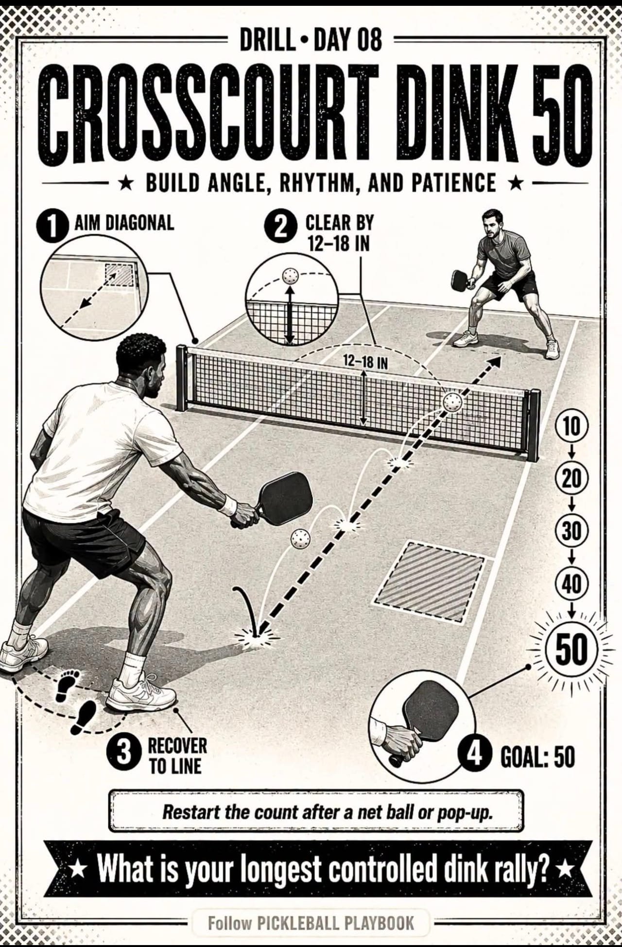 Nhieerpii Pickleball
