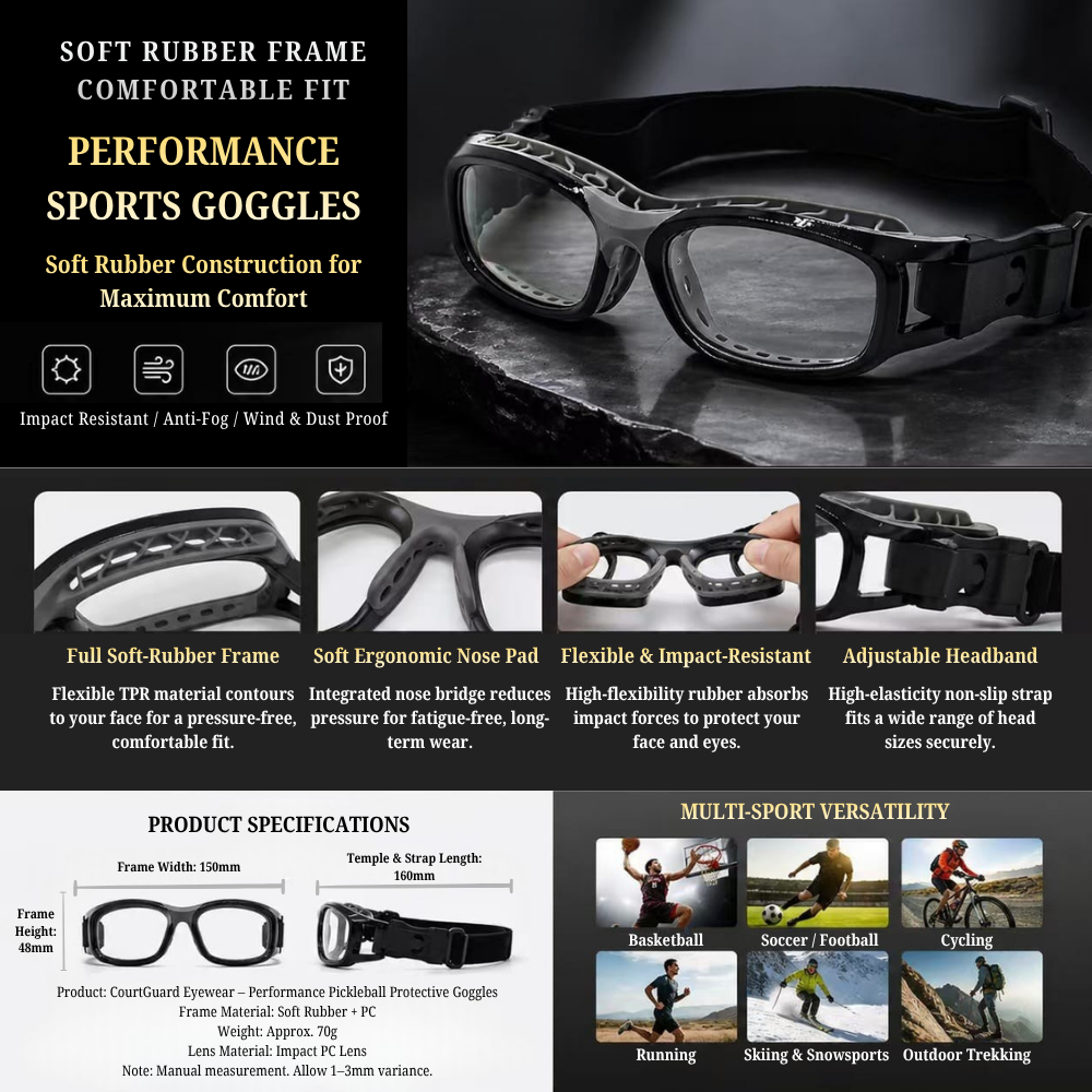 Courtguard pickleball protective goggles features
